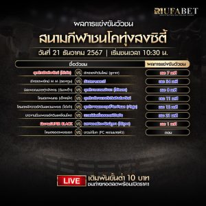 ผลแข่งขันวัวชน 21-12-67