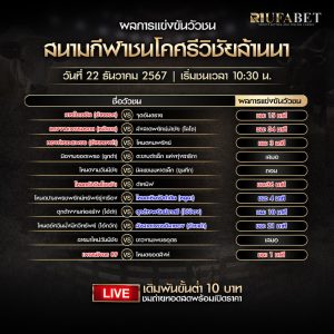 ผลแข่งขันวัวชน 22-12-2567