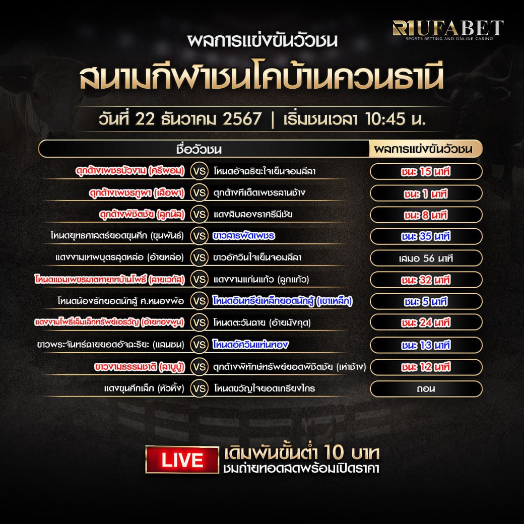 ผลแข่งขันวัวชน 22-12-67