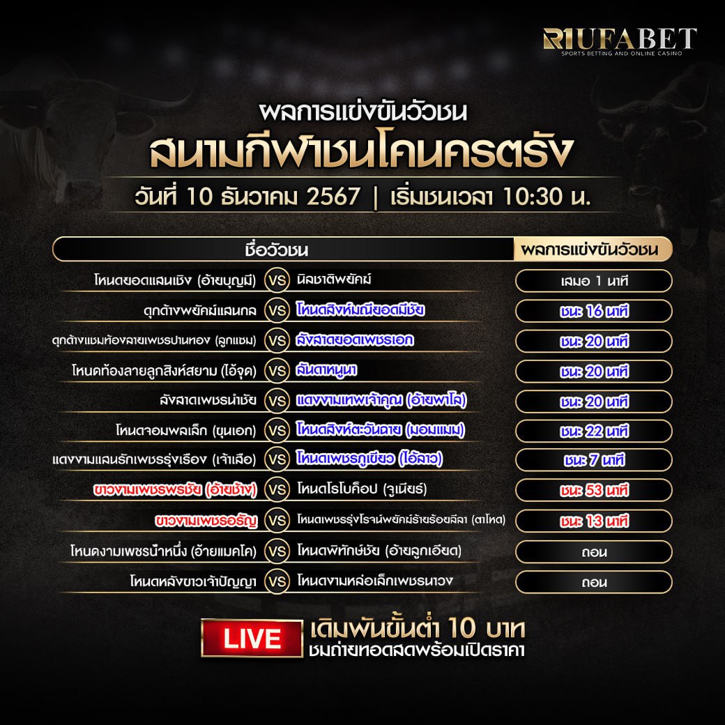 ผลแข่งขันวัวชน10-12-67