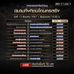 ผลแข่งขันวัวชน12-12-67