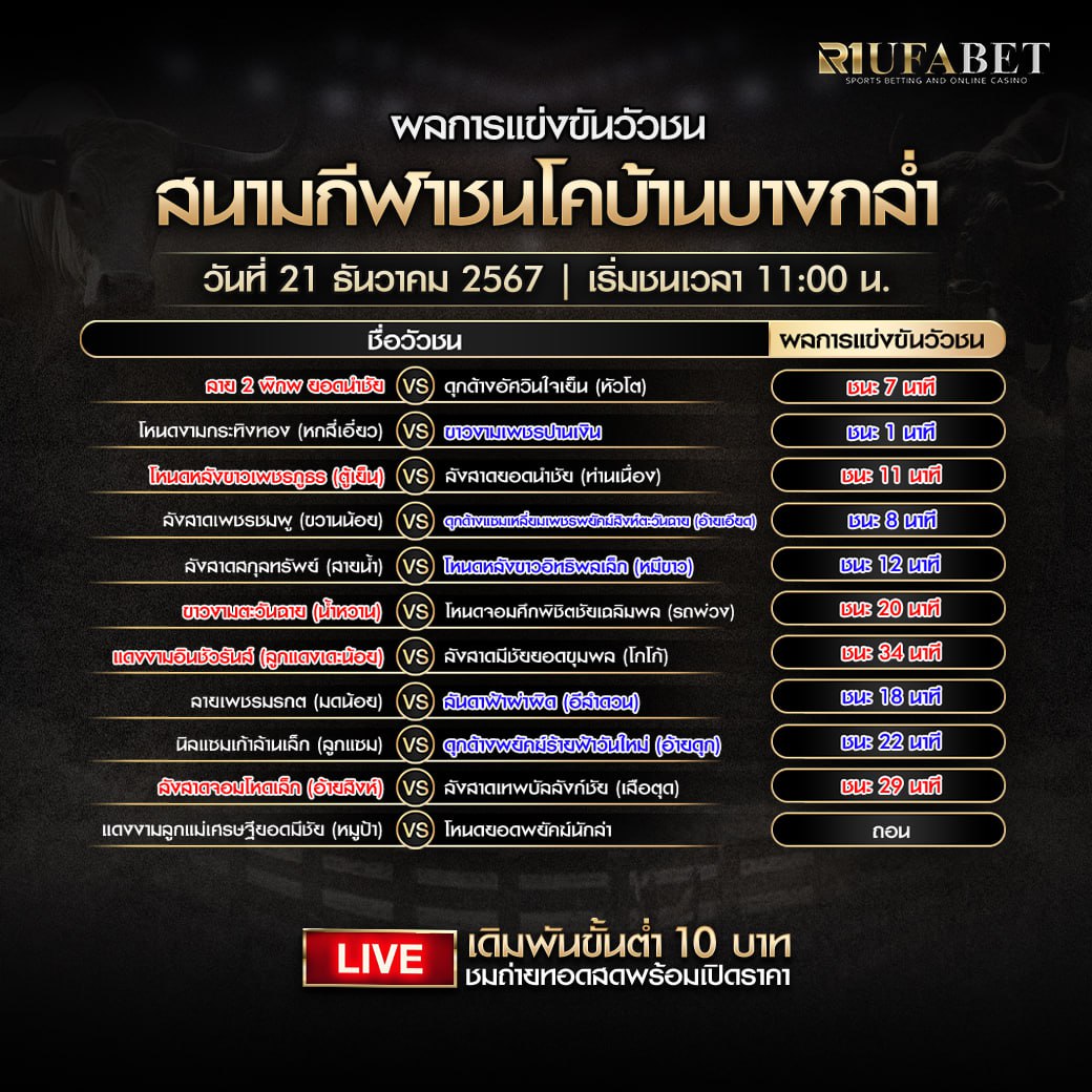 ผลแข่งขันวัวชน21-12-67