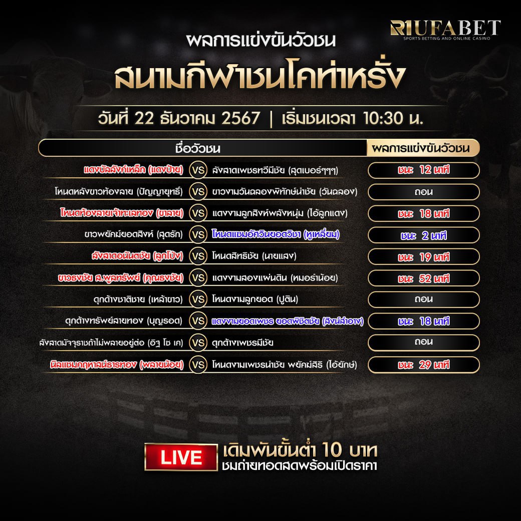 ผลแข่งขันวัวชน22-12-67