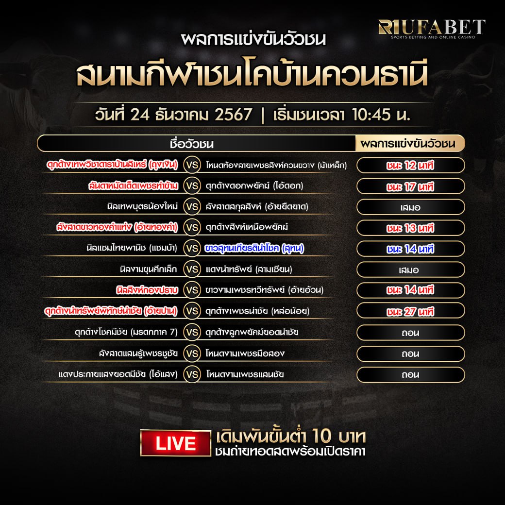 ผลแข่งขันวัวชน24-12-67