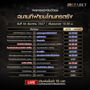 ผลแข่งขันวัวชน6-12-67