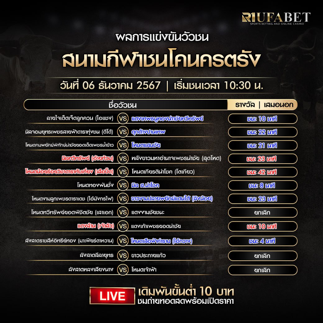 ผลแข่งขันวัวชน6-12-67