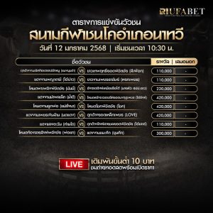 ตารางวัวชน12-01-68