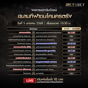 ผลแข่งขันวัวชน05-01-68