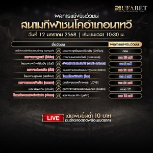 ผลแข่งขันวัวชน12-01-68