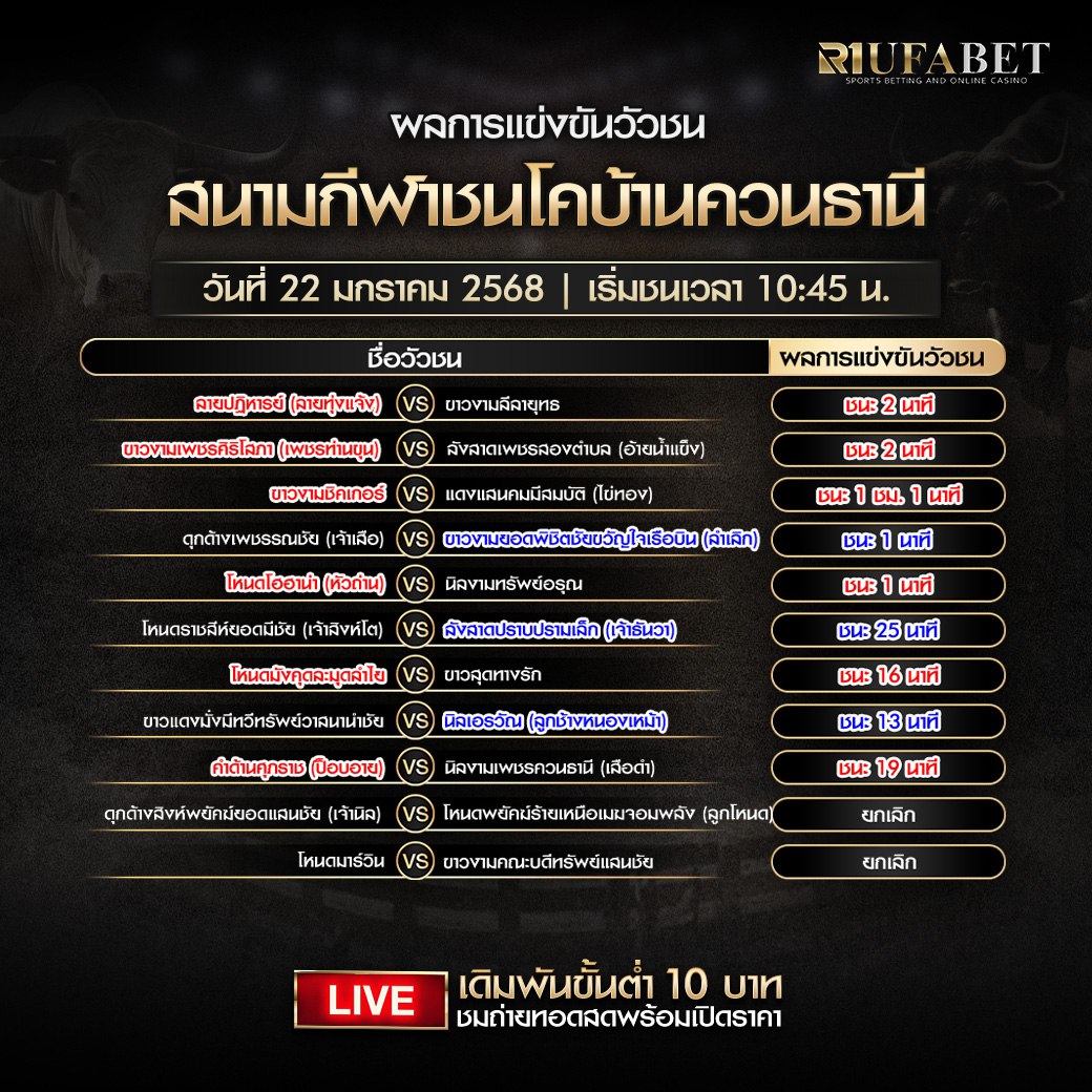 ผลแข่งขันวัวชน22-01-68